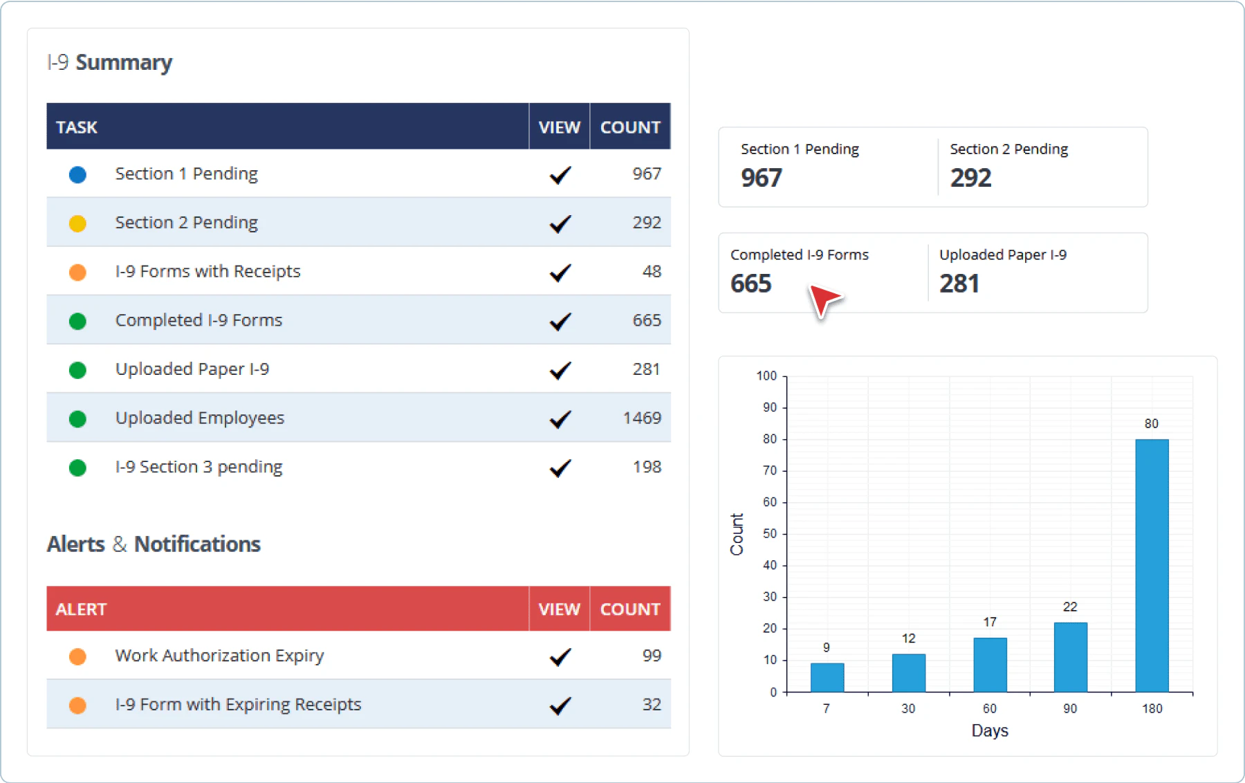 screenshot of EMP Trust HR